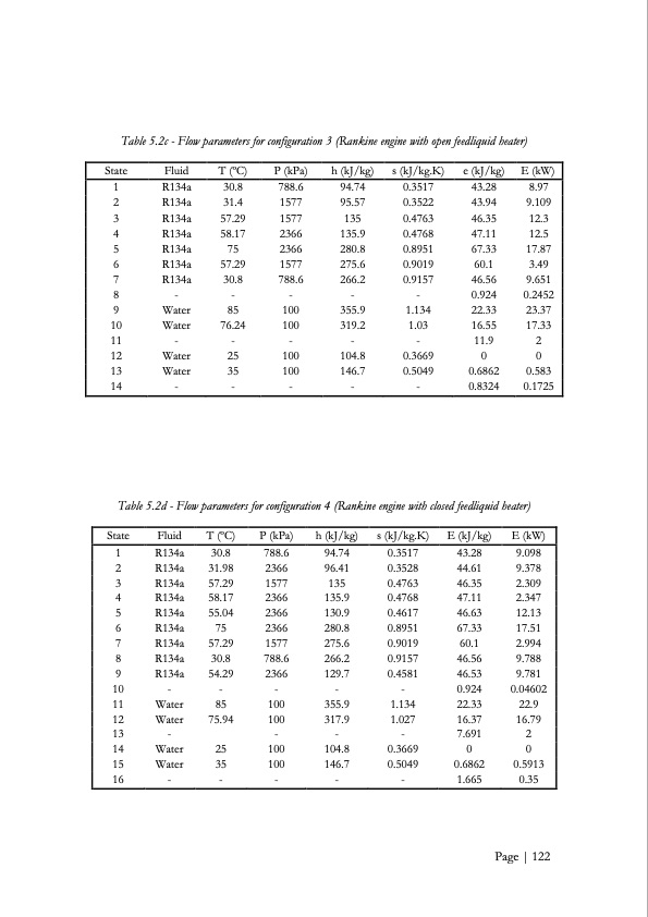 low-grade-heat-conversion-into-power-using-small-scale-organ-123