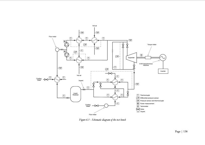 low-grade-heat-conversion-into-power-using-small-scale-organ-139