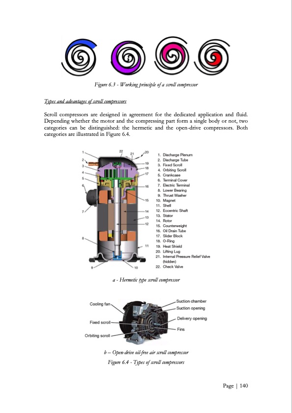 low-grade-heat-conversion-into-power-using-small-scale-organ-141