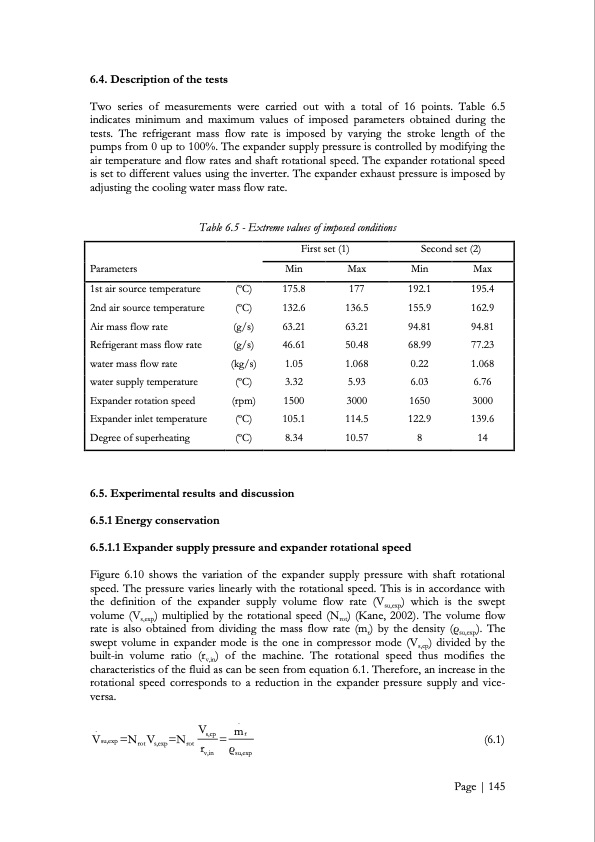 low-grade-heat-conversion-into-power-using-small-scale-organ-146