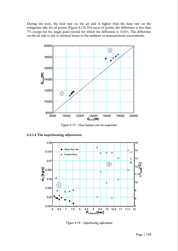 low-grade-heat-conversion-into-power-using-small-scale-organ-149