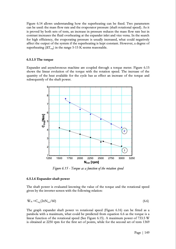 low-grade-heat-conversion-into-power-using-small-scale-organ-150
