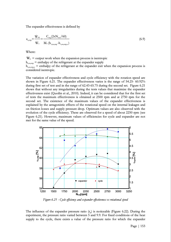 low-grade-heat-conversion-into-power-using-small-scale-organ-154