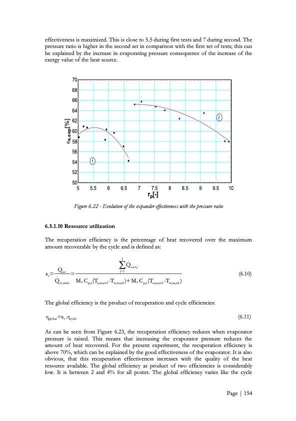 low-grade-heat-conversion-into-power-using-small-scale-organ-155