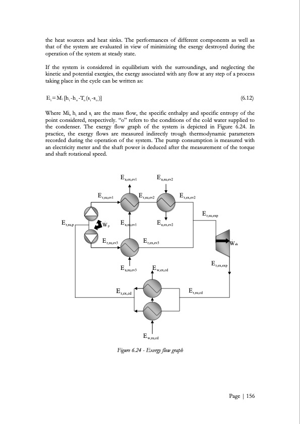 low-grade-heat-conversion-into-power-using-small-scale-organ-157