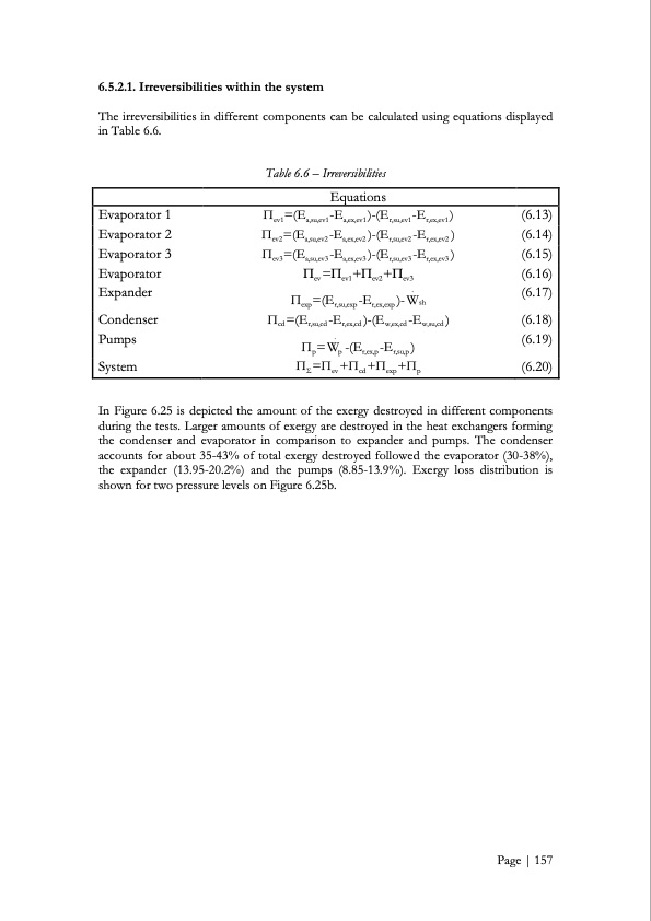 low-grade-heat-conversion-into-power-using-small-scale-organ-158