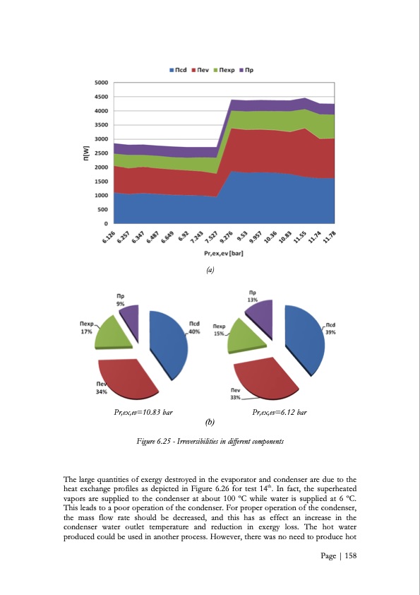 low-grade-heat-conversion-into-power-using-small-scale-organ-159