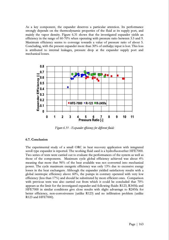 low-grade-heat-conversion-into-power-using-small-scale-organ-164