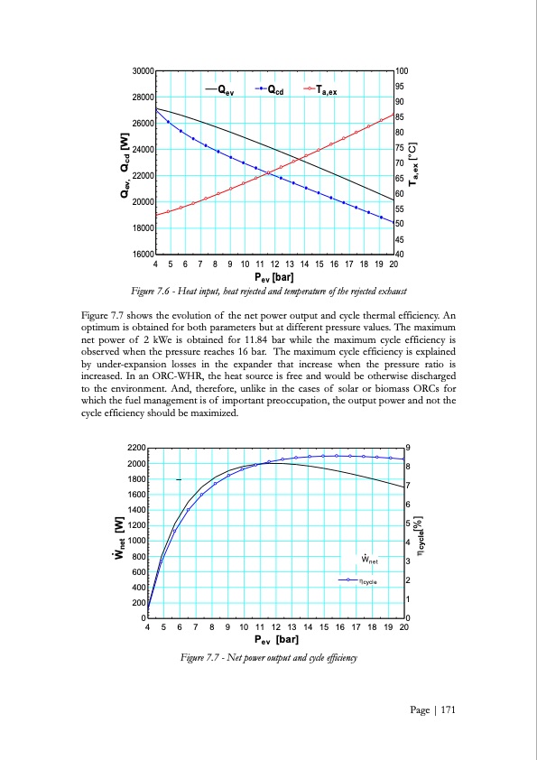 low-grade-heat-conversion-into-power-using-small-scale-organ-172