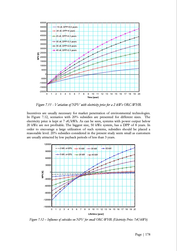 low-grade-heat-conversion-into-power-using-small-scale-organ-179