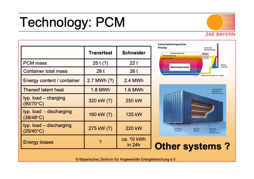 mobile-sorption-storage-industrial-applications-006