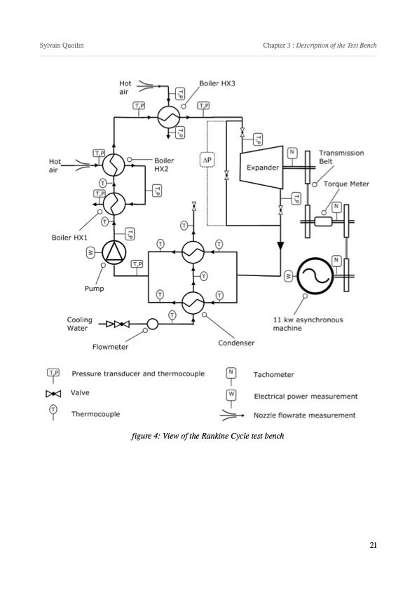 modeling-low-temperature-rankine-cycle-small-scale-cogen-021
