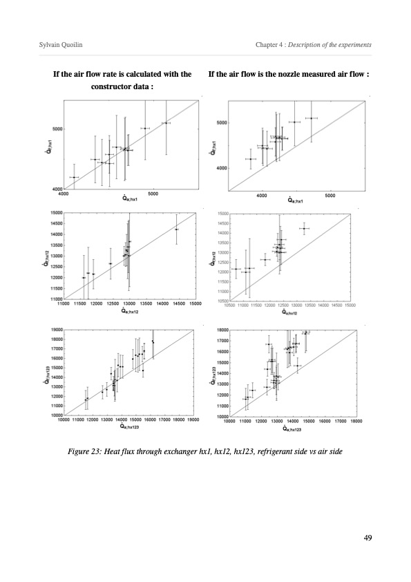 modeling-low-temperature-rankine-cycle-small-scale-cogen-049