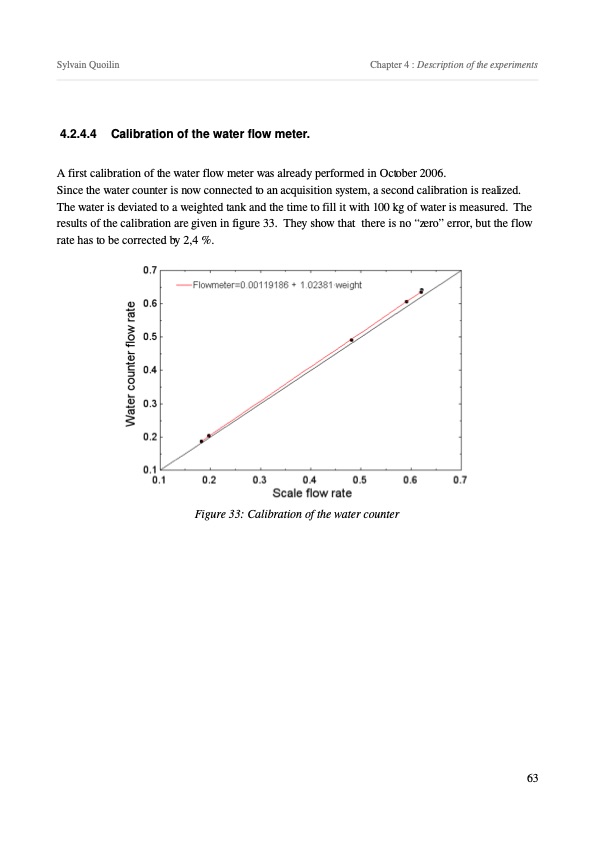 modeling-low-temperature-rankine-cycle-small-scale-cogen-063
