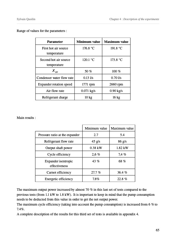 modeling-low-temperature-rankine-cycle-small-scale-cogen-065