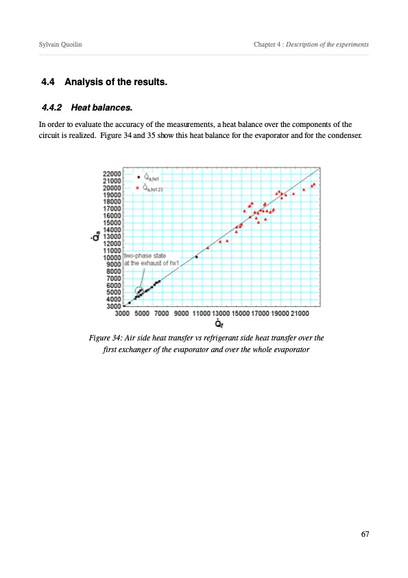 modeling-low-temperature-rankine-cycle-small-scale-cogen-067
