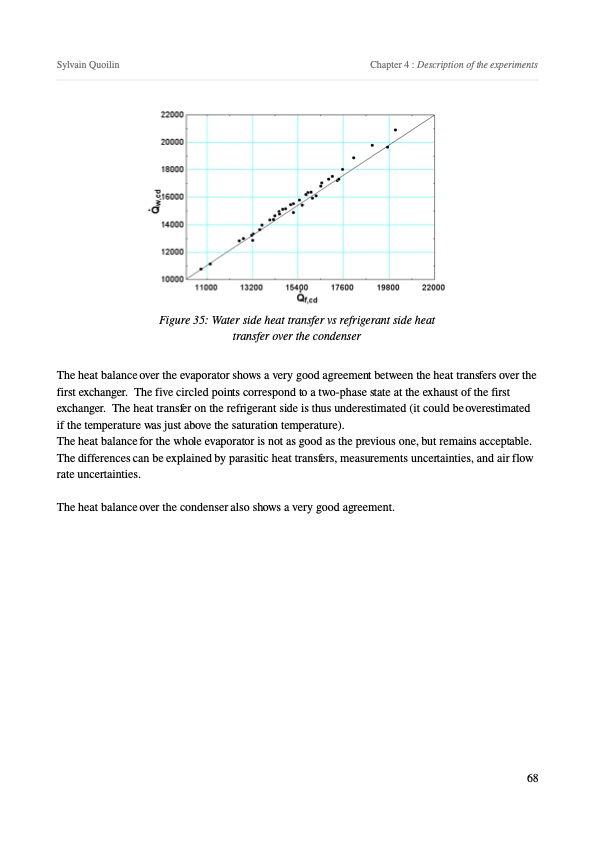 modeling-low-temperature-rankine-cycle-small-scale-cogen-068