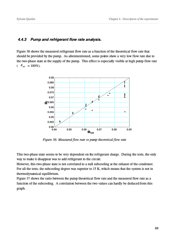 modeling-low-temperature-rankine-cycle-small-scale-cogen-069