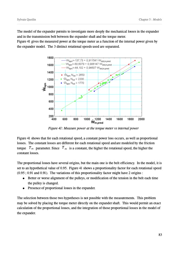 modeling-low-temperature-rankine-cycle-small-scale-cogen-083