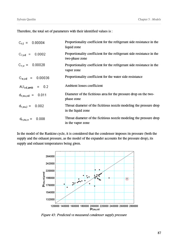 modeling-low-temperature-rankine-cycle-small-scale-cogen-087