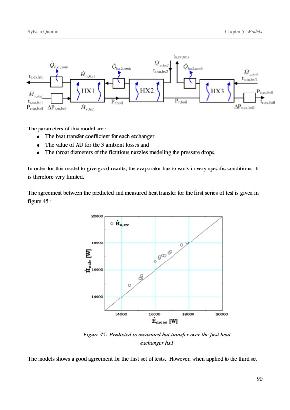 modeling-low-temperature-rankine-cycle-small-scale-cogen-090
