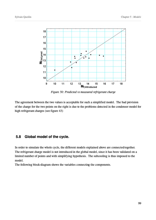 modeling-low-temperature-rankine-cycle-small-scale-cogen-099