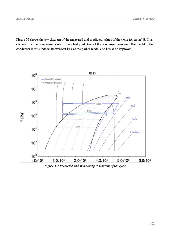modeling-low-temperature-rankine-cycle-small-scale-cogen-101