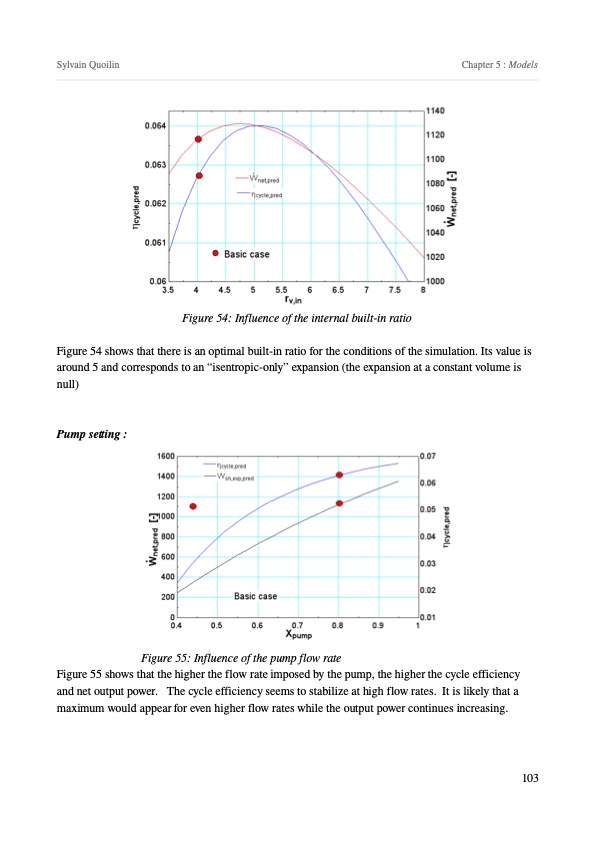 modeling-low-temperature-rankine-cycle-small-scale-cogen-103