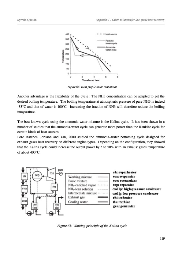 modeling-low-temperature-rankine-cycle-small-scale-cogen-119