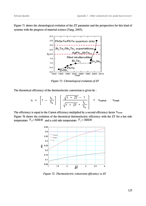 modeling-low-temperature-rankine-cycle-small-scale-cogen-125