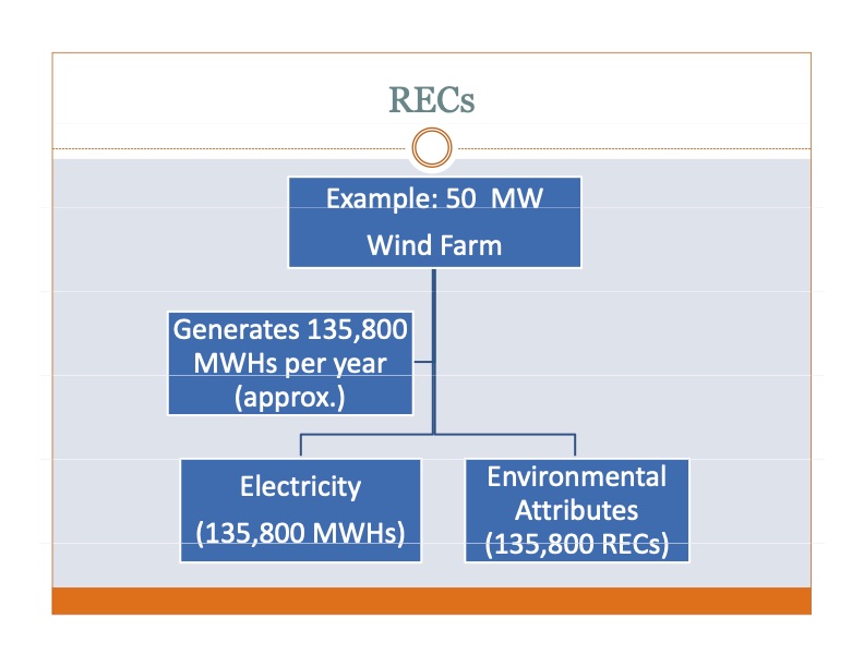 ohios-alternative-energy-portfolio-standard-012