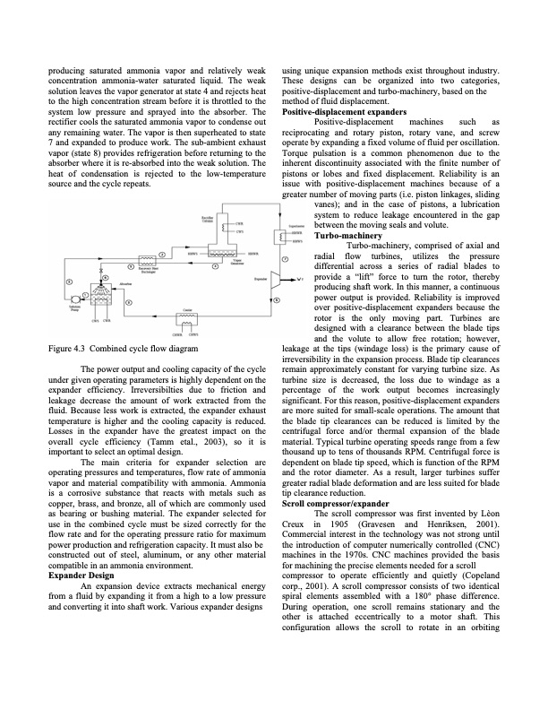 optimization-scroll-expander-applied-an-ammonia-water-combin-006