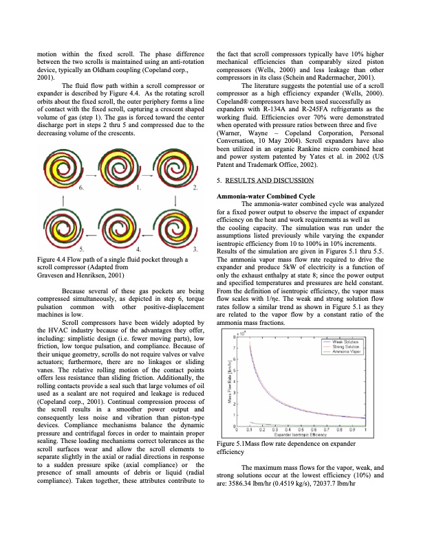 optimization-scroll-expander-applied-an-ammonia-water-combin-007