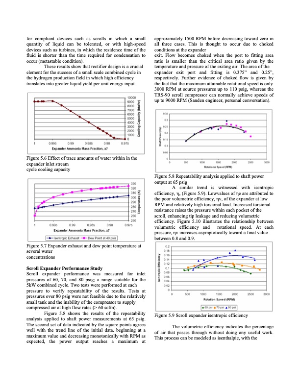 optimization-scroll-expander-applied-an-ammonia-water-combin-009
