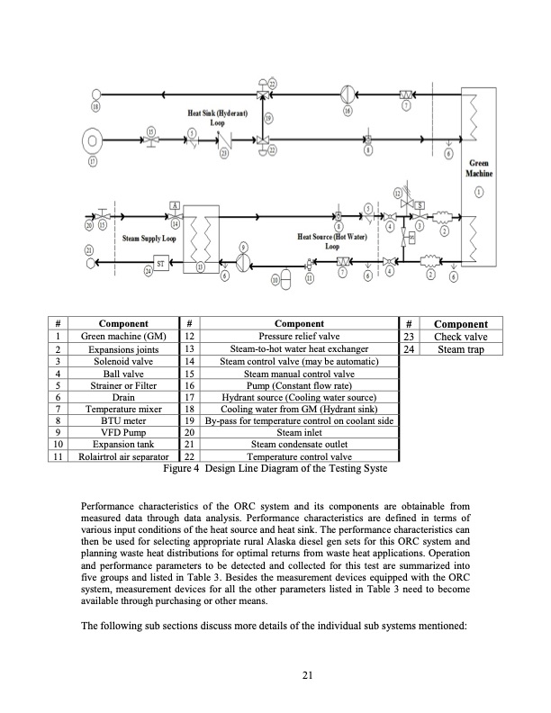 optimizing-heat-recovery-systems-power-generation-rural-ak-021