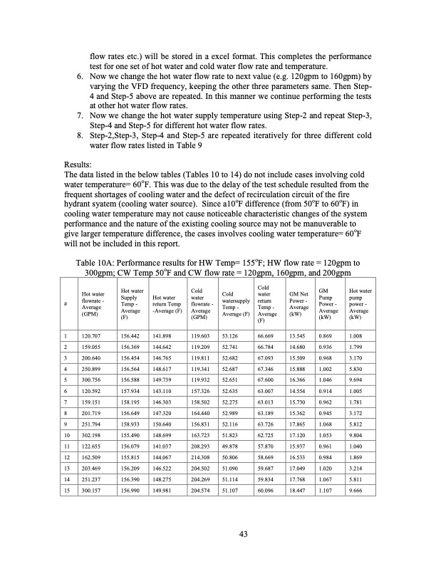 optimizing-heat-recovery-systems-power-generation-rural-ak-043