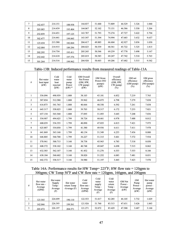 optimizing-heat-recovery-systems-power-generation-rural-ak-047