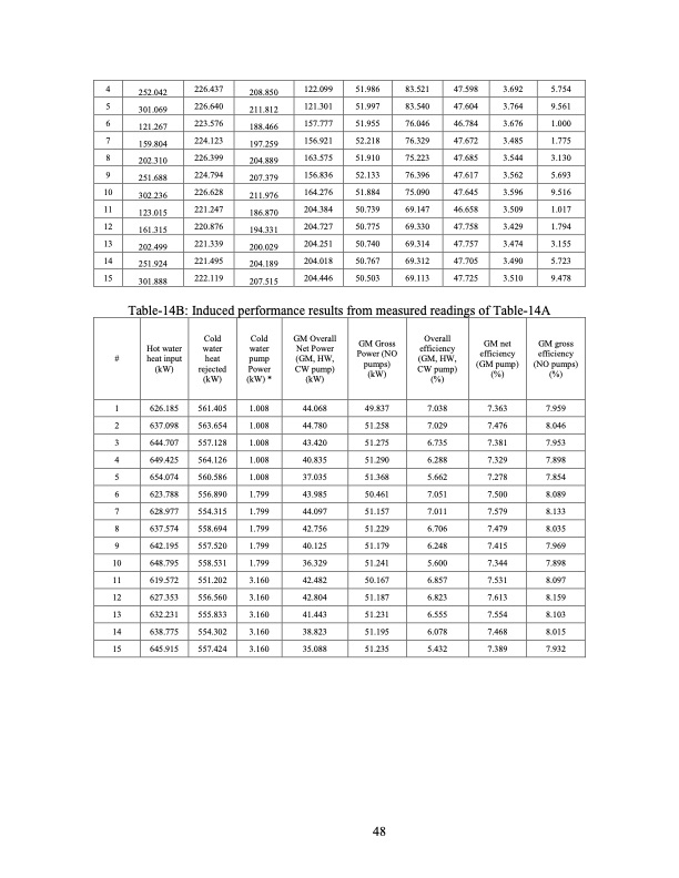optimizing-heat-recovery-systems-power-generation-rural-ak-048