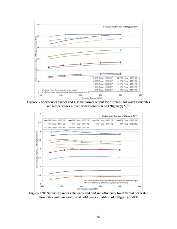 optimizing-heat-recovery-systems-power-generation-rural-ak-051