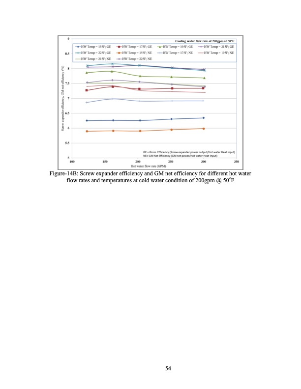 optimizing-heat-recovery-systems-power-generation-rural-ak-054