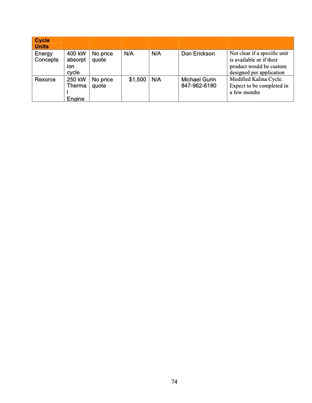 optimizing-heat-recovery-systems-power-generation-rural-ak-074