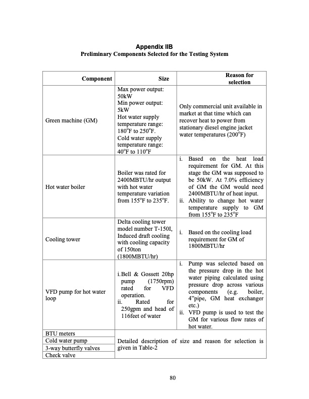 optimizing-heat-recovery-systems-power-generation-rural-ak-080