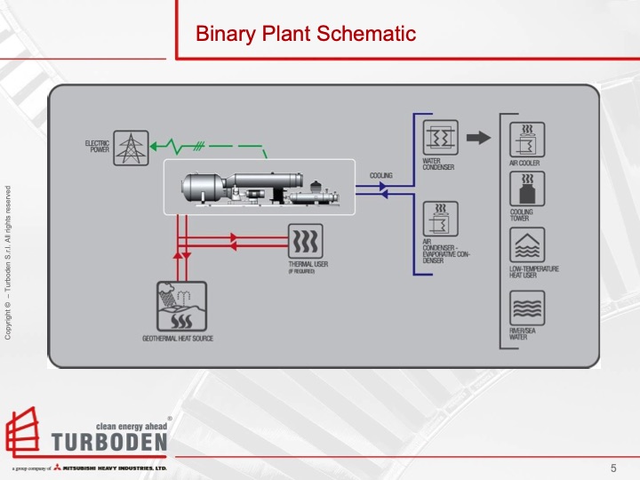 orc-turbogenerators-and-grid-balancing-orc-005