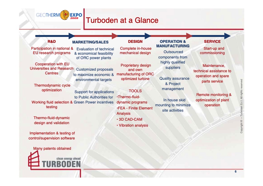 orc-turbogenerators-medium-low-temp-demonstration-projects-006