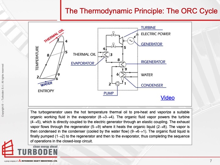organic-rankine-cycle-overview-and-biomass-case-study-007