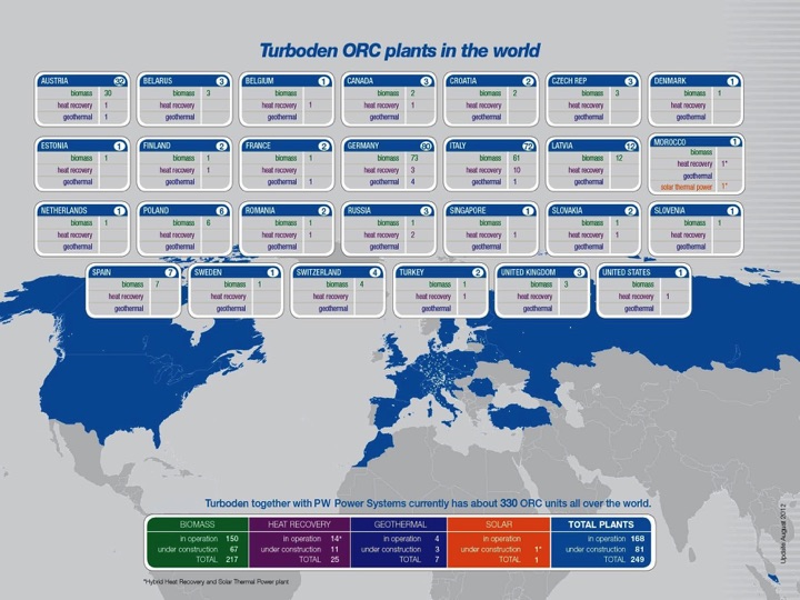 organic-rankine-cycle-overview-and-biomass-case-study-010