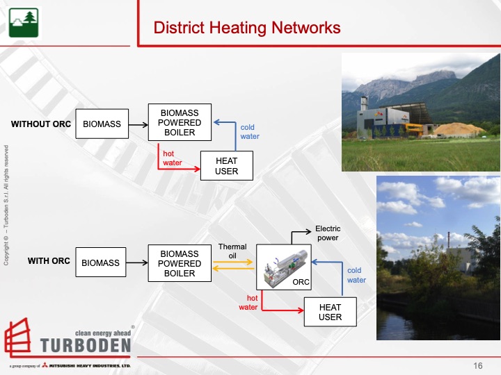 organic-rankine-cycle-overview-and-biomass-case-study-016