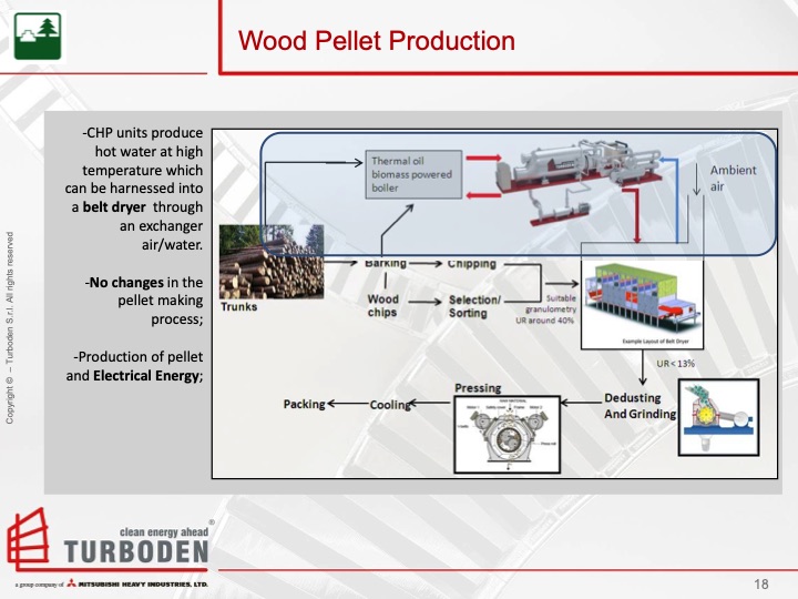 organic-rankine-cycle-overview-and-biomass-case-study-018
