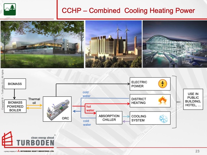 organic-rankine-cycle-overview-and-biomass-case-study-023