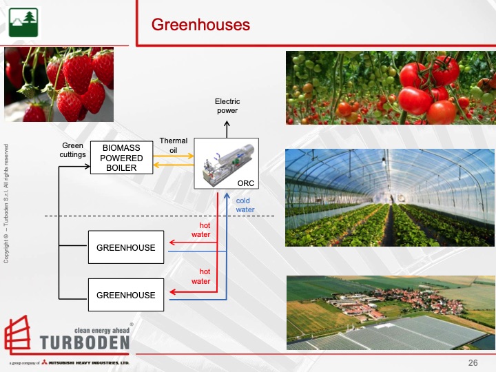 organic-rankine-cycle-overview-and-biomass-case-study-026